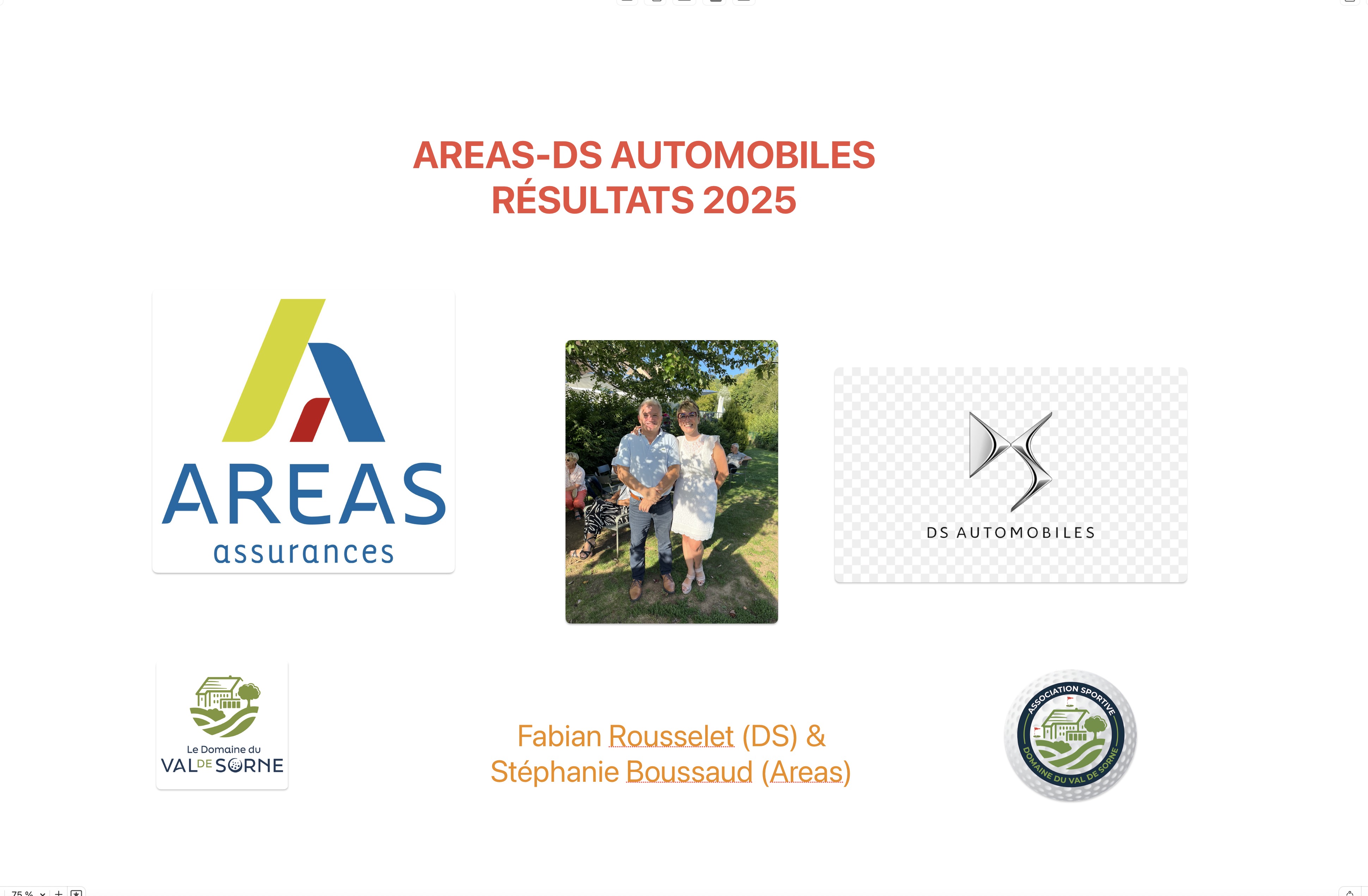 AREAS DS AUTOMOBILES, dernier round