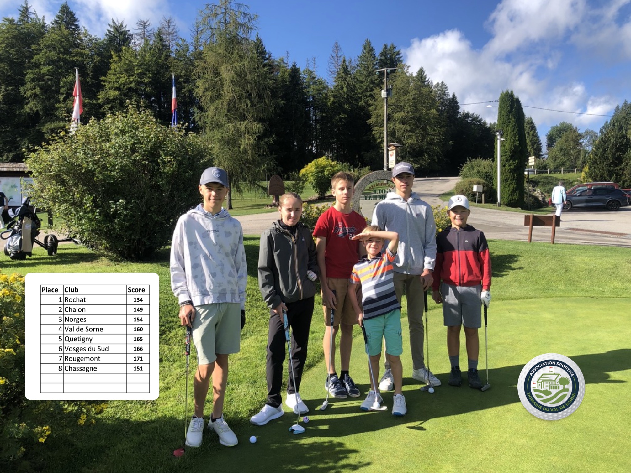 Très bon résultat de notre école de golf au Rochat