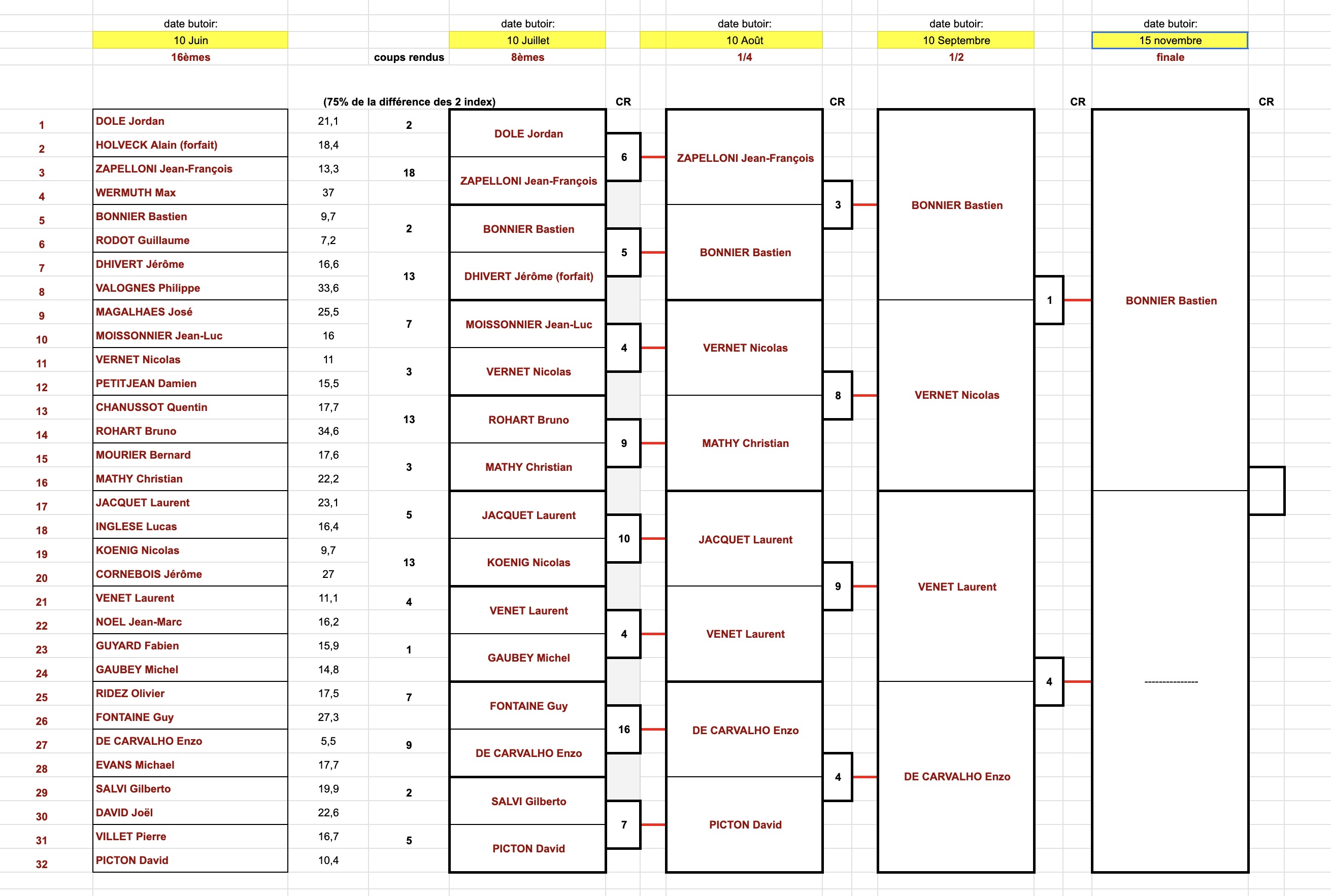 Capture décran 2025 11 04 à 09.38.19