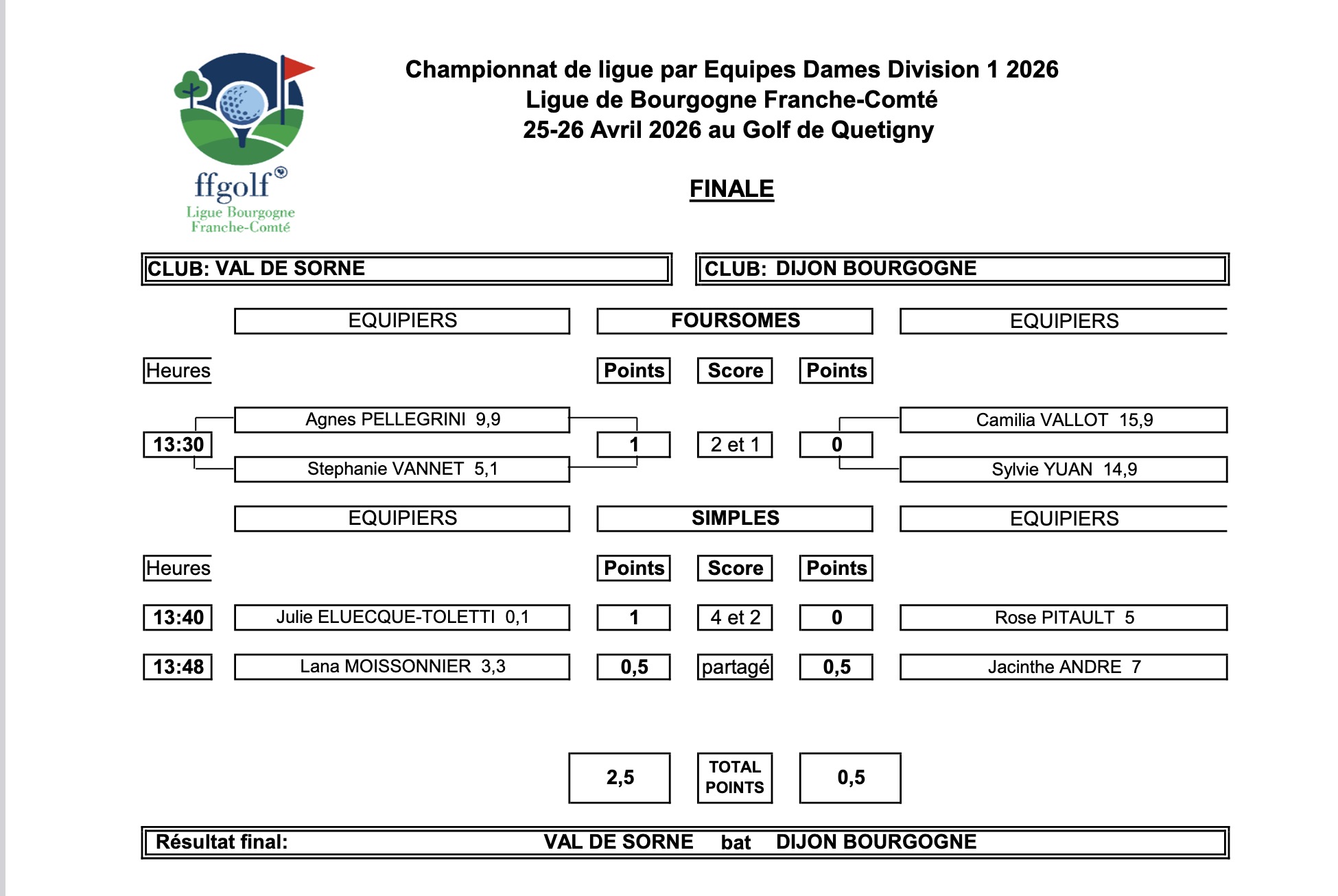 Capture décran 2026 04 26 à 19.19.11
