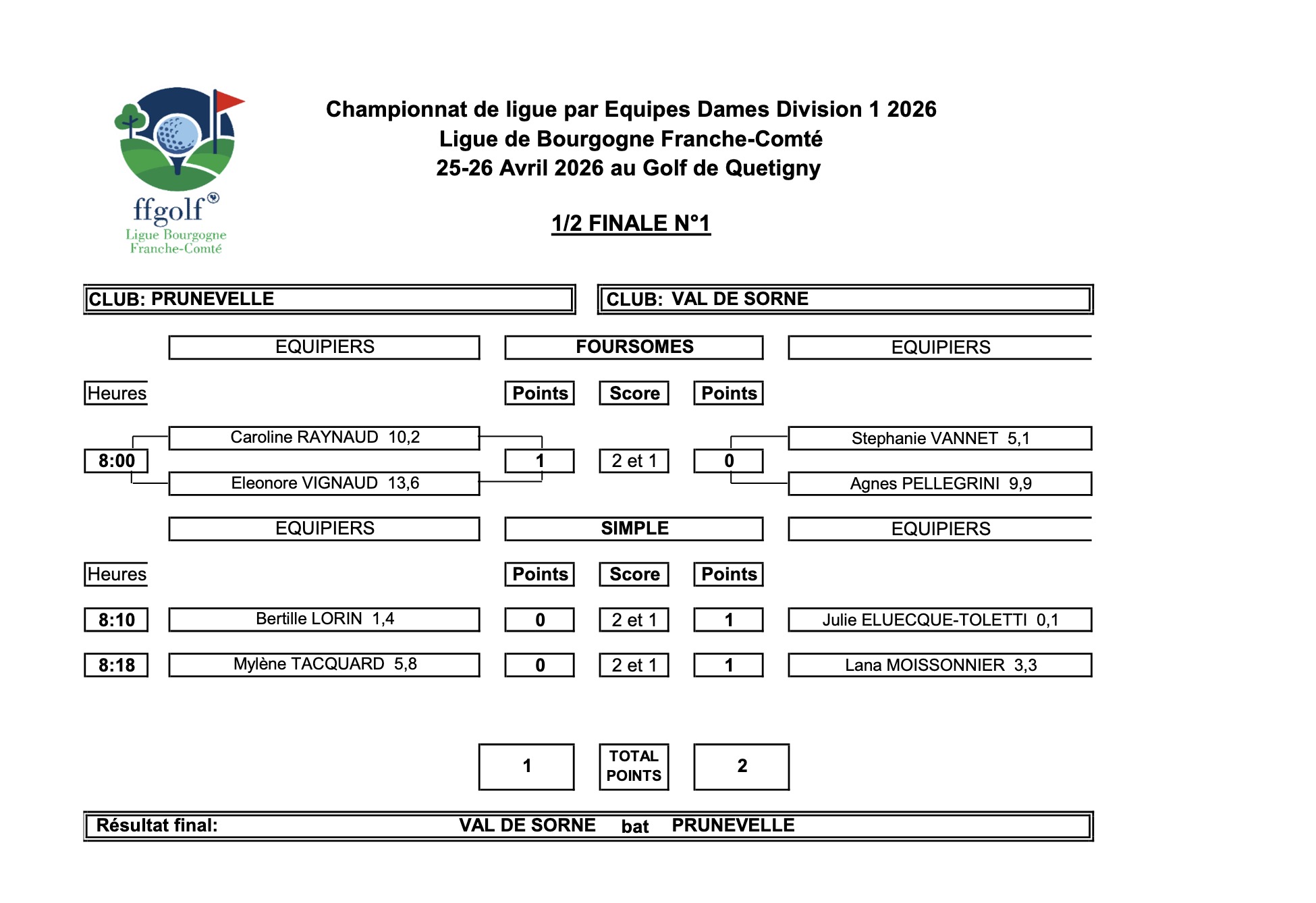 Capture décran 2026 04 26 à 19.19.33